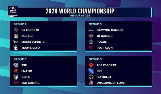 Weibo Gaming 和 Bilibili Gaming 晋级 Rumble Stage LPL Split 2 2025