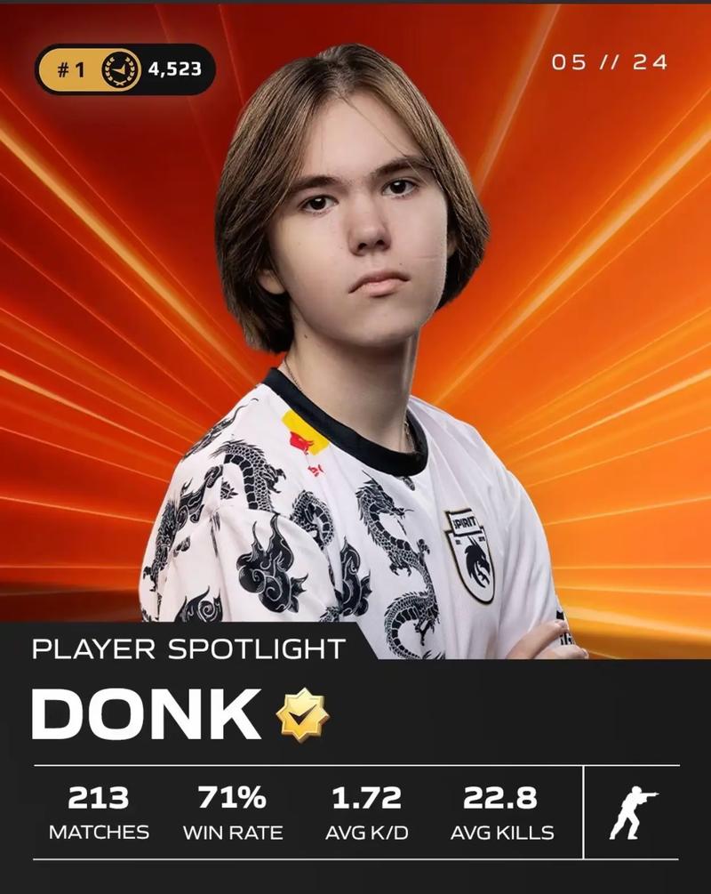 你害怕胜利吗？NS水龙 + 古代龙魂 + 8K祝福高地被 Generation Gaming 击溃；并送走了赛点