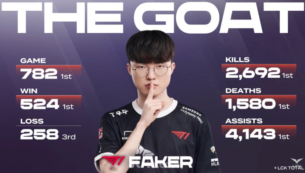 【赛后战报】拉满了！RA一把碾压一把翻盘2：0战胜IG拿下两胜