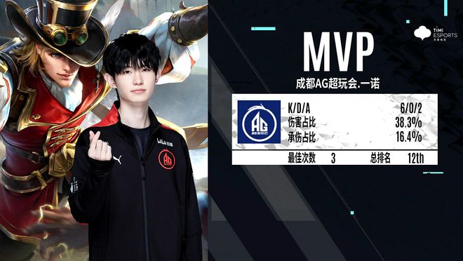 ws电源管