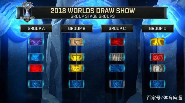 2024全球总决赛的决赛将第六次上演中韩大战！