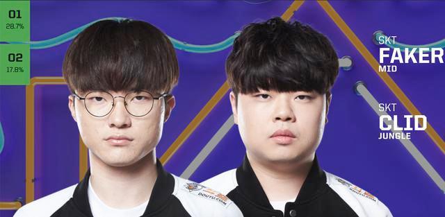 EDG官宣：与AD选手Hope友好解约