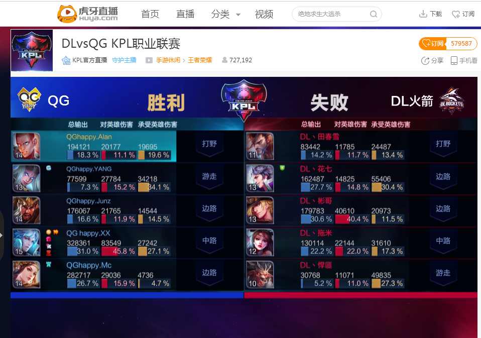 迫下路发力