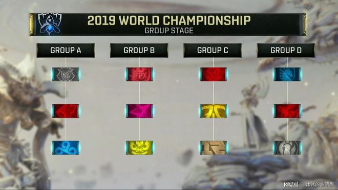 Zeka 真的是个聪明的家伙！在莎士比亚比赛中， Hanwha Life Esports 做出了决定性的决策，赢得了比赛，并在混乱中击败了 Nongshim RedForce 。