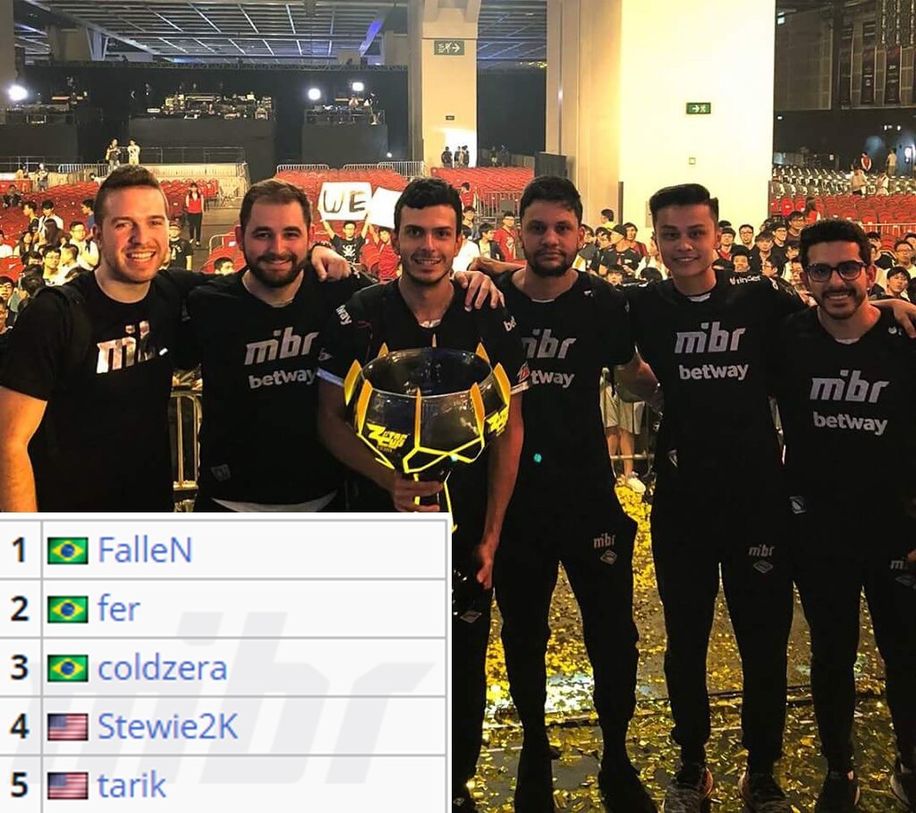 外媒盘点休赛期五大签约：BLG.Uzi排名第一